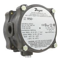 Series 1950 Explosion-proof Differential Pressure Switch