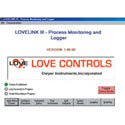 Model LoveLink™III Data Acquisition and Logging Software