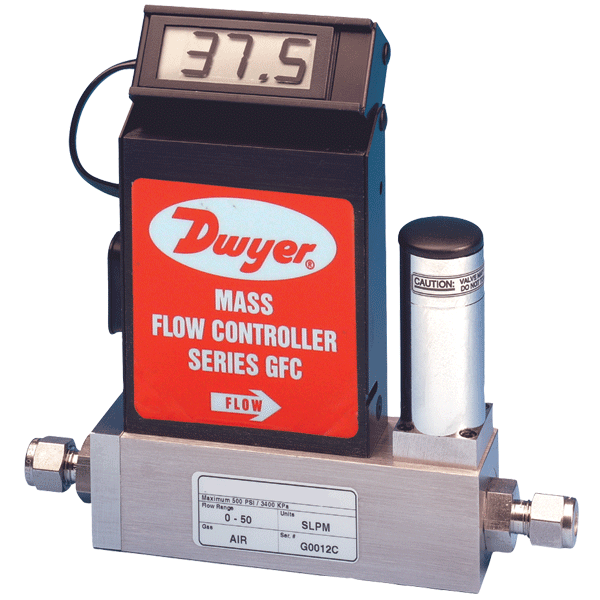 Series GFC Gas Mass Flow Controllers